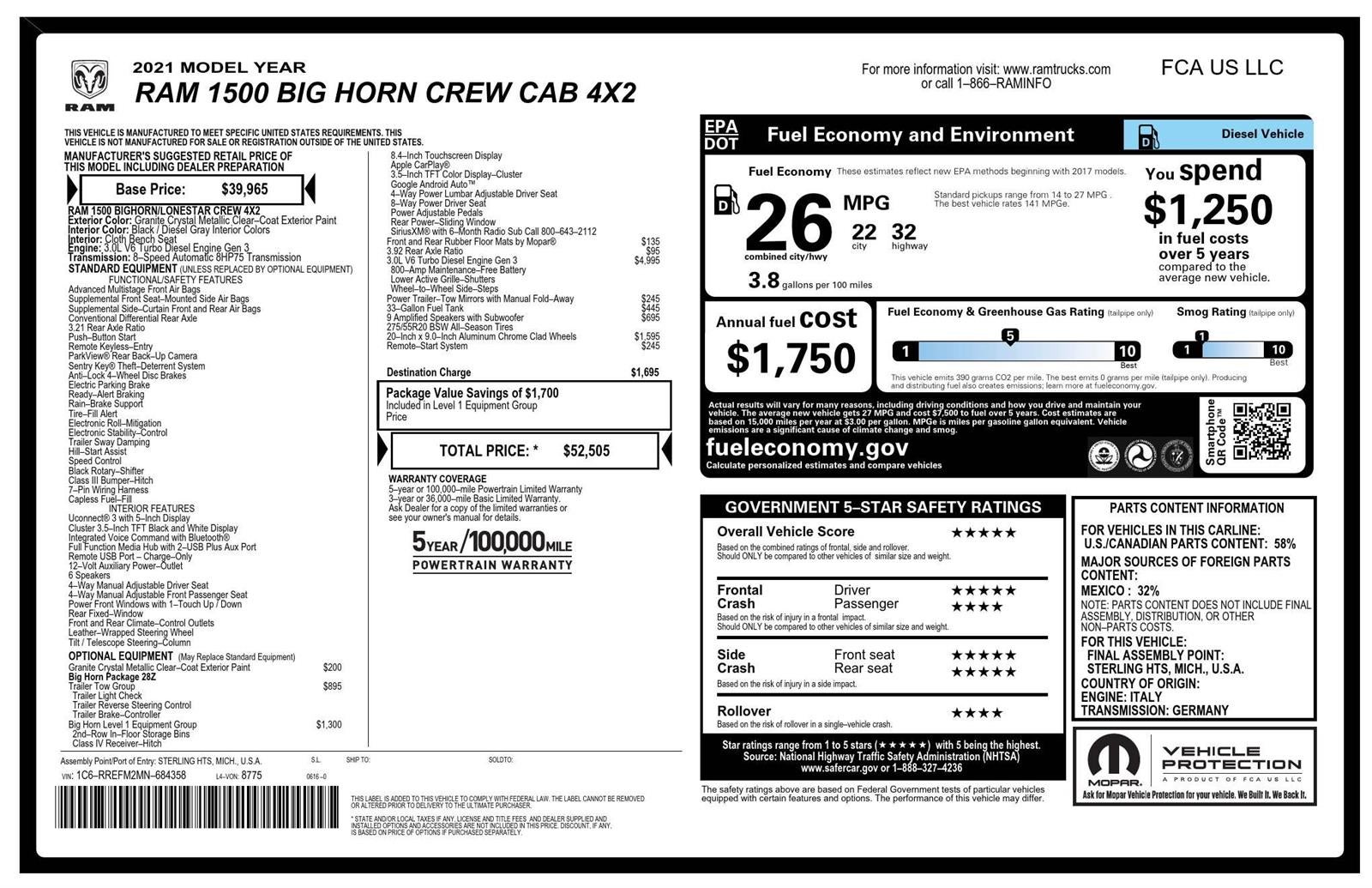 2021 RAM 1500 Big Horn