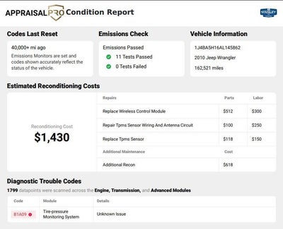 2010 Jeep Wrangler Unlimited Sahara
