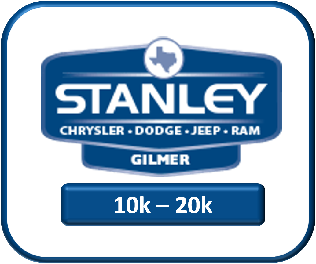 Used Vehicles 10k - 20k